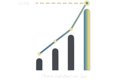 Digital Marketing Strategy