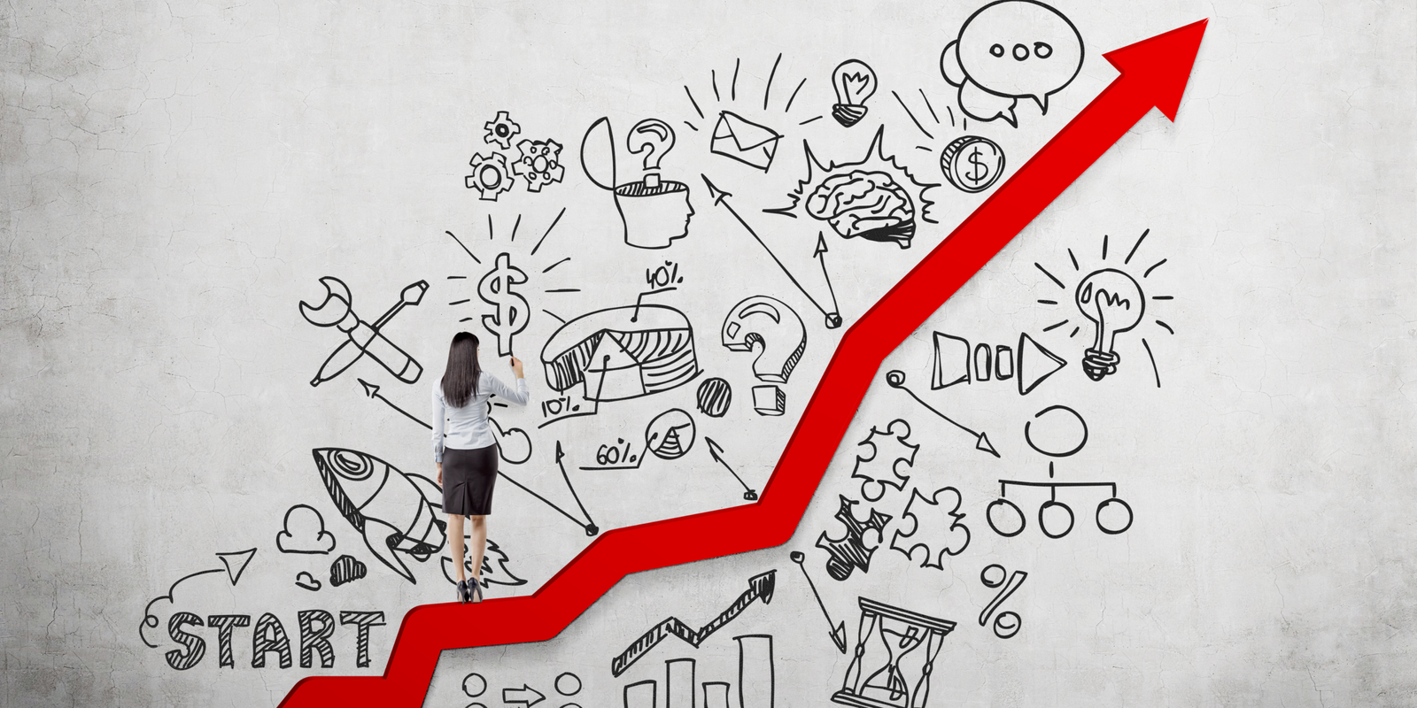 Organic search growth